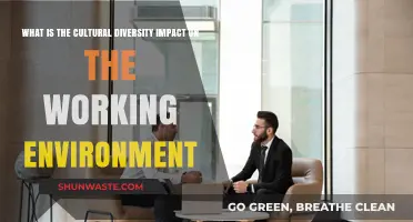 Cultural Diversity's Transformative Impact on Modern Workplaces and Teams