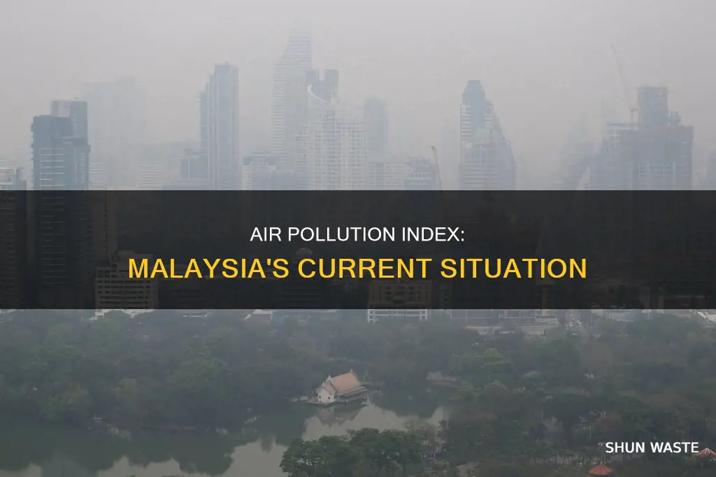 what is the current malaysia air pollution index
