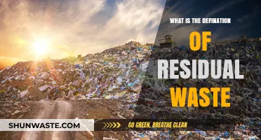 Understanding Residual Waste: Definition, Impact, and Management Strategies