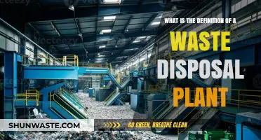 Understanding Waste Disposal Plants: A Comprehensive Guide