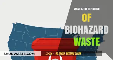 Understanding Biohazard Waste: Definition, Risks, and Proper Disposal Methods