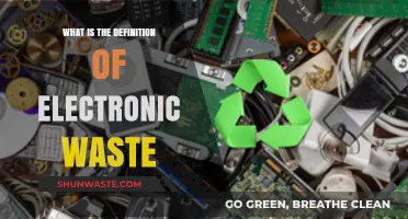 Understanding Electronic Waste: Definition, Impact, and Proper Disposal Methods