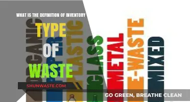 Understanding Inventory Waste: Definition, Types, and Impact on Efficiency