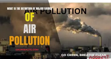 Air Pollution: Major Sources Defined