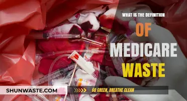 Understanding Medicare Waste: Definition, Impact, and Prevention Strategies