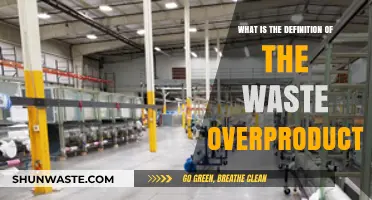 Understanding Waste Overproduction: Causes, Impacts, and Solutions Explained