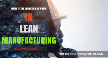 Understanding Waste in Lean Manufacturing: Definition and Key Concepts