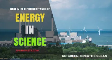 Understanding Energy Waste: Scientific Definition and Real-World Implications