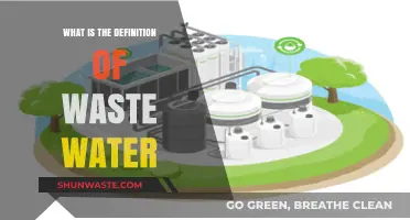 Understanding Wastewater: Definition, Sources, and Environmental Impact Explained