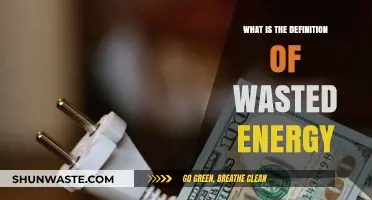 Understanding Wasted Energy: Causes, Impacts, and Prevention Strategies Explained