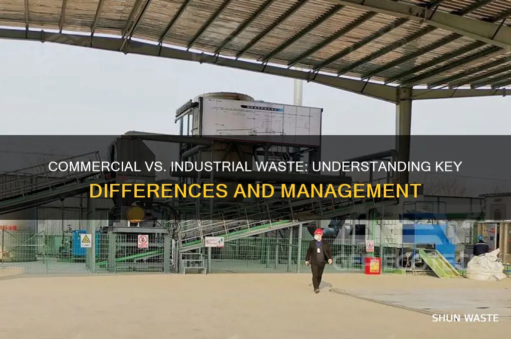what is the difference between commercial and industrial waste