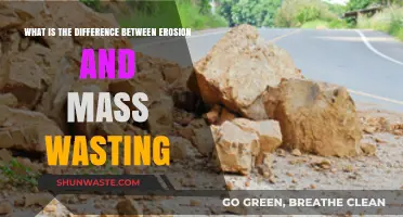 Erosion vs. Mass Wasting: Understanding Earth's Distinct Land-Shaping Processes