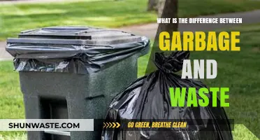 Garbage vs. Waste: Understanding the Key Differences and Proper Disposal