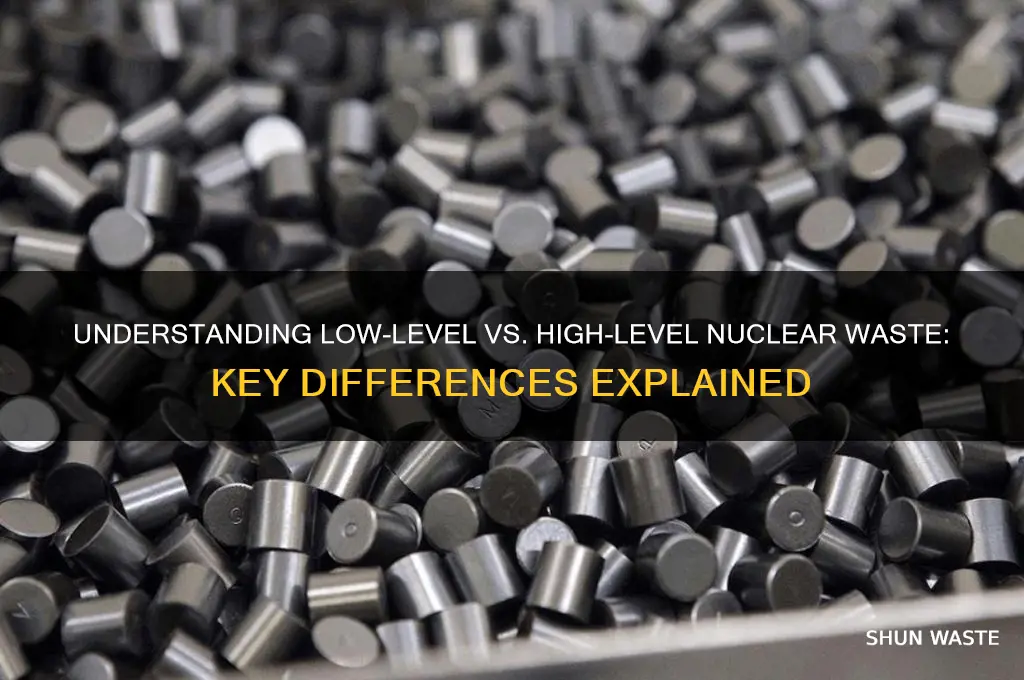 what is the difference between low-level and high-level nuclear waste