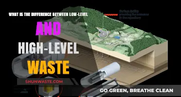 Understanding Low-Level vs. High-Level Waste: Key Differences Explained