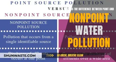 Understanding Water Pollution: Point vs. Nonpoint Sources