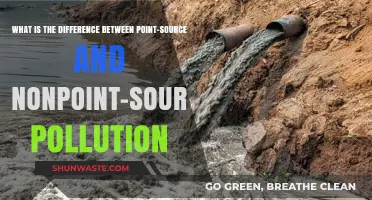 Understanding Point-Source and Nonpoint-Source Pollution Differences