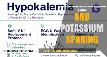 Potassium Wasting vs. Sparing: Understanding Key Differences and Impacts