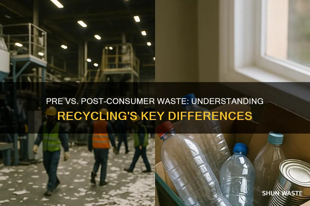 what is the difference between pre and post consumer waste