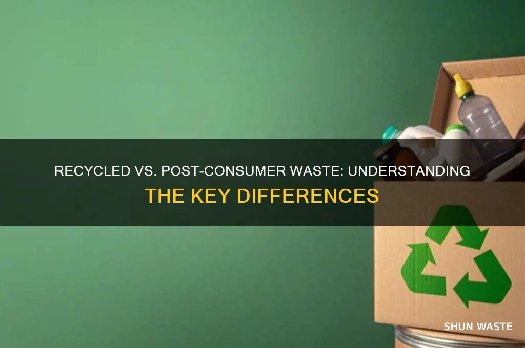 what is the difference between recycled and post consumer waste