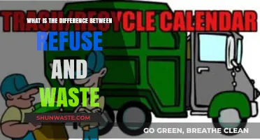 Refuse vs. Waste: Understanding the Key Differences and Proper Disposal