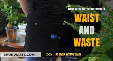 Waist vs. Waste: Understanding the Difference and Why It Matters