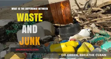 Waste vs. Junk: Understanding the Key Differences and Proper Disposal