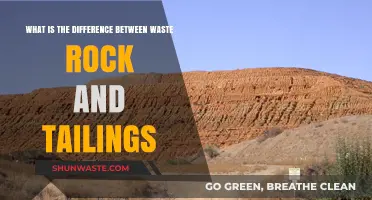 Waste Rock vs. Tailings: Understanding Mining By-Products and Their Differences