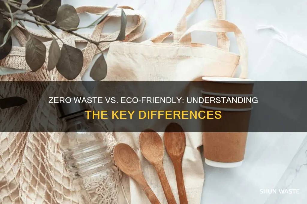 what is the difference between zero waste and eco