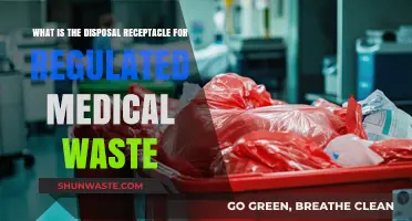 Safe Disposal of Regulated Medical Waste: A Comprehensive Guide
