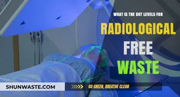 Understanding Dot Levels for Radiological Free Waste: A Comprehensive Guide