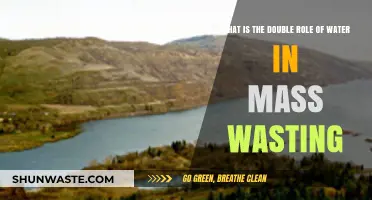 Water's Dual Role: Trigger and Preventer of Mass Wasting Explained