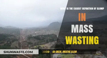 Understanding Slump: The Simplest Definition of Mass Wasting's Slow Slide
