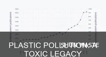 what is the effect of plastic pollution
