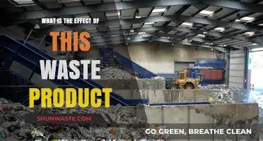 The Environmental Impact of This Waste Product: A Comprehensive Analysis
