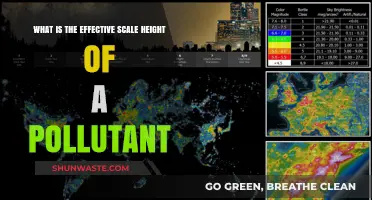 Understanding Pollutant Behavior: Scale Height Explained