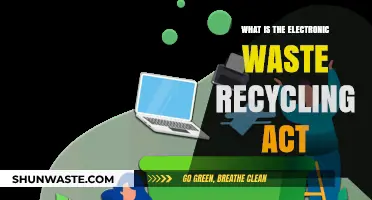 Understanding the Electronic Waste Recycling Act: A Comprehensive Guide