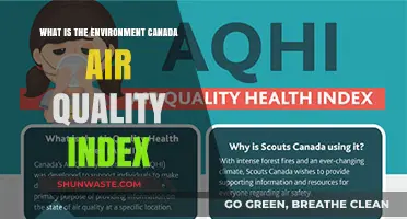 Understanding Environment Canada's Air Quality Index: A Comprehensive Guide
