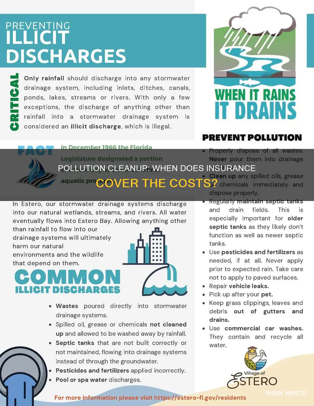 what is the exception to the pollution cleanup costs exclusion