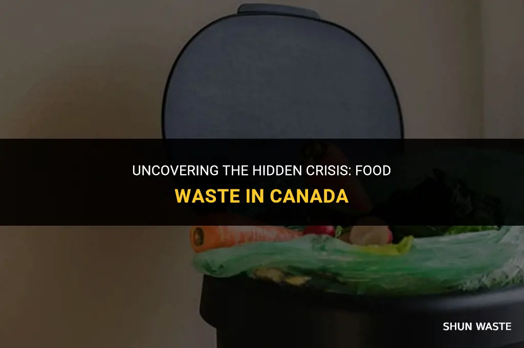 what is the extent of food waste in canada