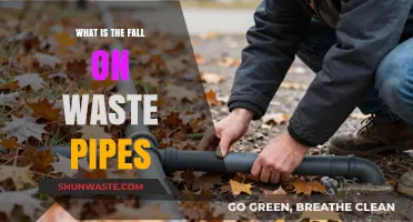 Understanding the Fall on Waste Pipes: Essential Plumbing Basics Explained