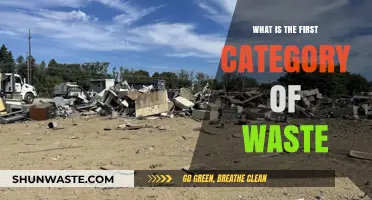 Understanding the Primary Waste Category: A Comprehensive Guide to Waste Management