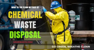 Exploring the Flinn Method: A Safe Approach to Chemical Waste Disposal