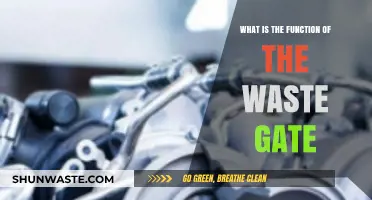 Understanding the Waste Gate's Role in Turbocharged Engine Performance