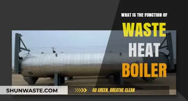 Understanding Waste Heat Boilers: Functions and Industrial Applications Explained