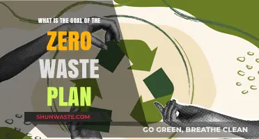 Achieving Sustainability: Understanding the Core Goal of Zero Waste Plans