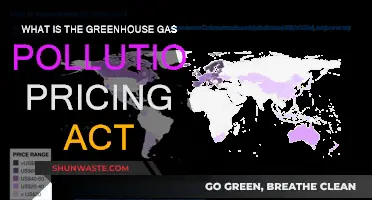 Greenhouse Gas Pollution Pricing Act: What's the Deal?