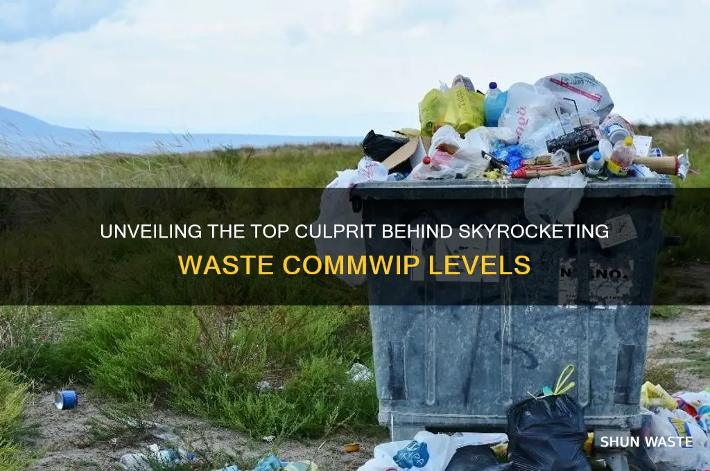 what is the highest contributor to waste commwip
