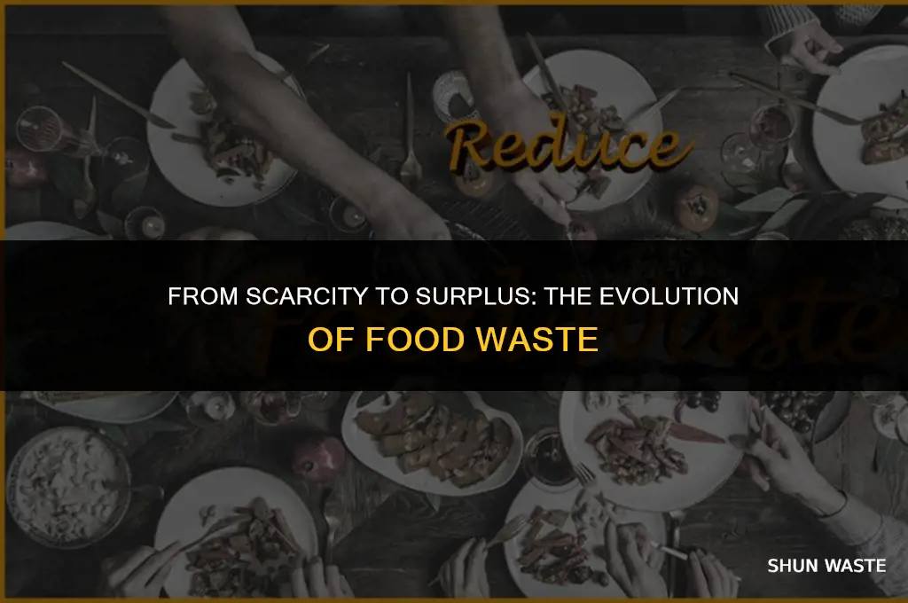 what is the history of food waste