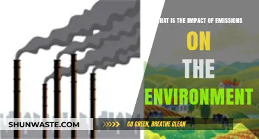 Emissions' Devastating Environmental Impact: Understanding the Consequences and Solutions